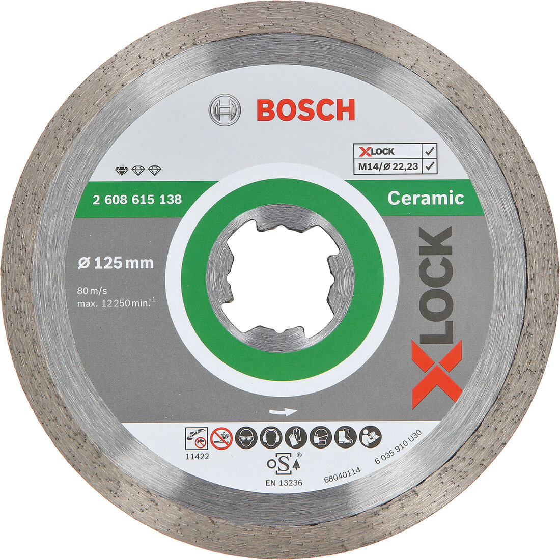 ©Bosch
